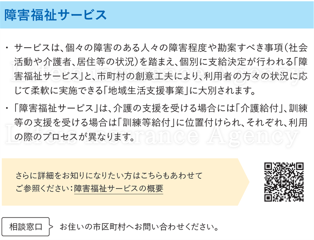 ・障害福祉サービス、金融庁資料イメージ図の拡大　スマホで見やすい