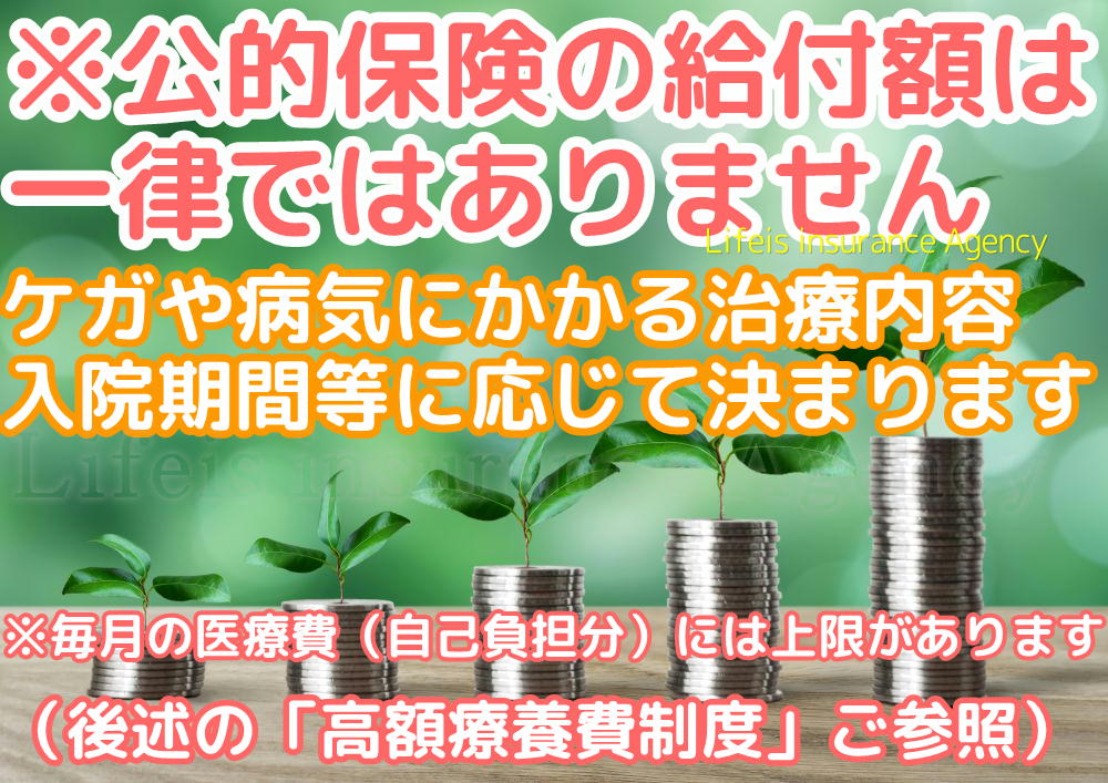 ※主な社会保険制度と民間保険を例示しており、すべての公的保険制度と民間保険を網羅したものではありません。※公的保険の給付額は、例えばケガや病気にかかる治療内容、入院期間等に応じて決まります（一律ではありません）。※毎月の医療費（自己負担分）には上限があります（後述の「高額療養費制度」ご参照）。
