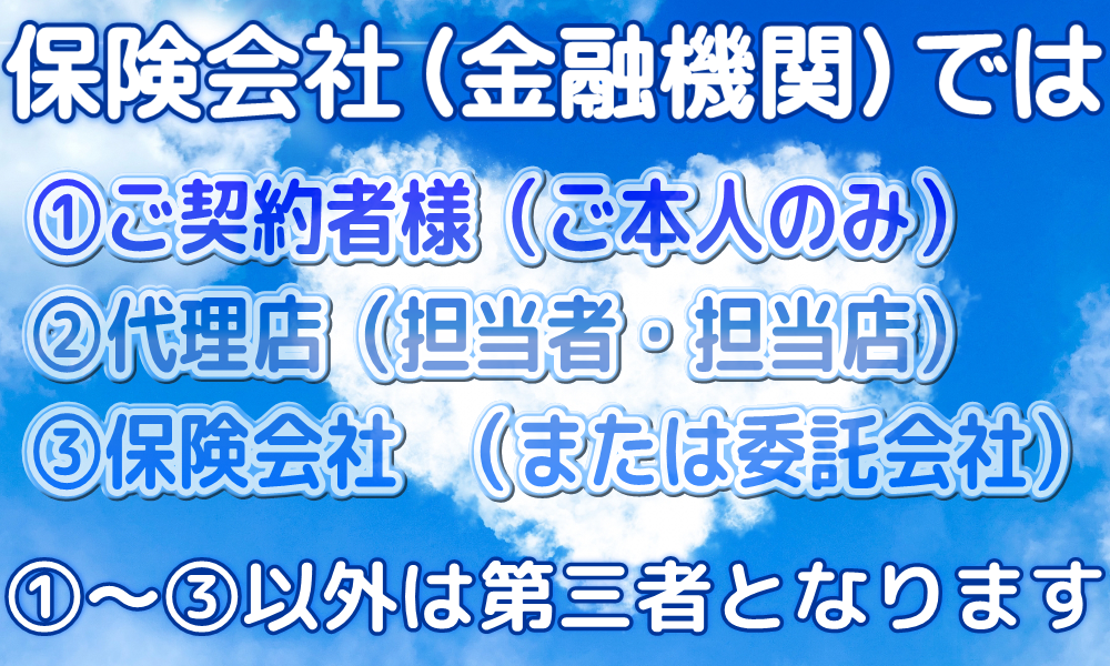 問合せの際のご注意