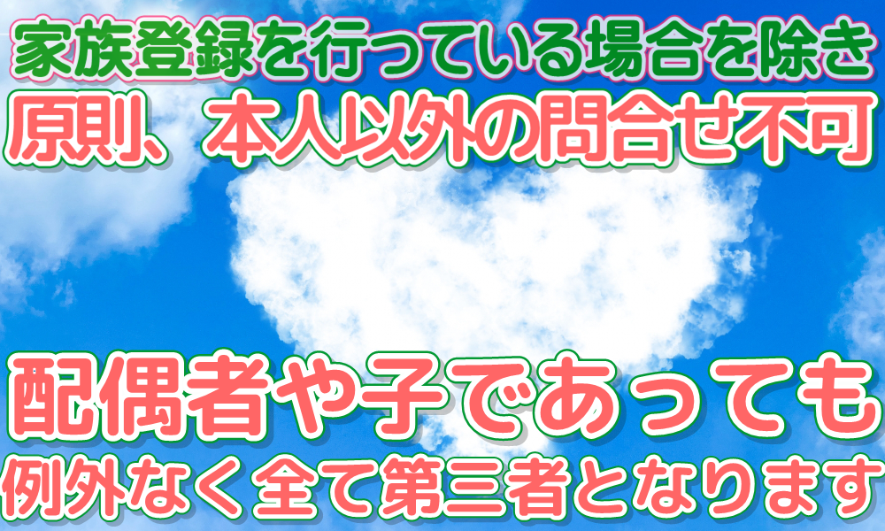 問合せの際のご注意